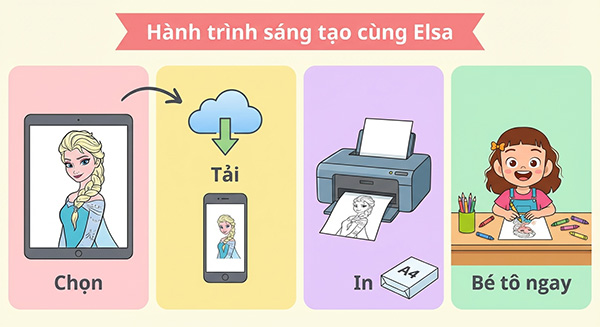 hướng dẫn tải và in tranh tô màu công chúa elsa